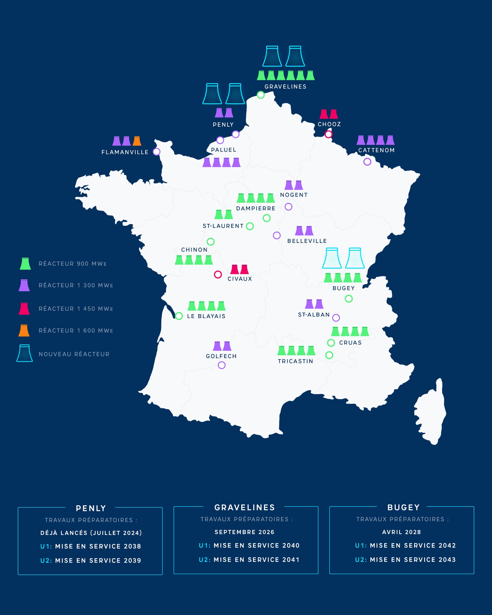 Parc nuclear francés