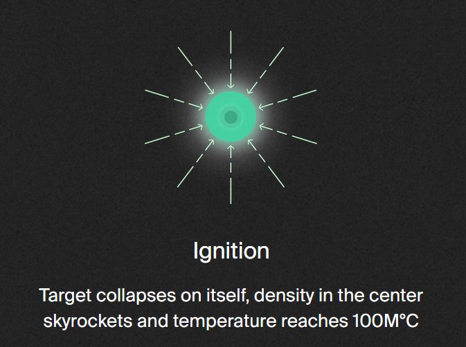 Ignicion