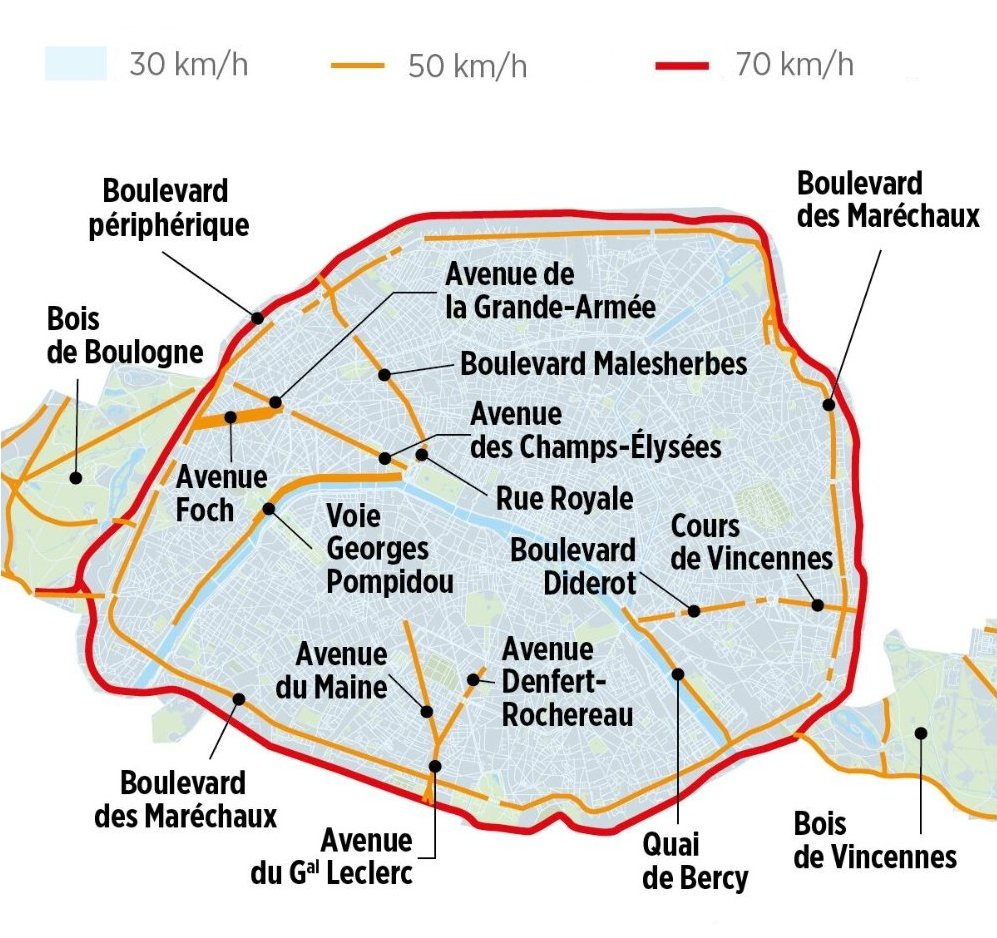 Limtacions de velocitat a París