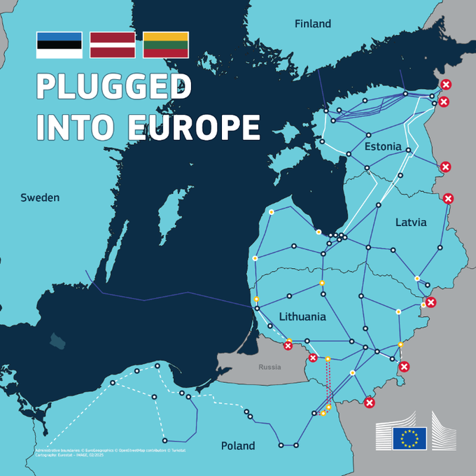 Electricitat Estonia Lituania Letonia